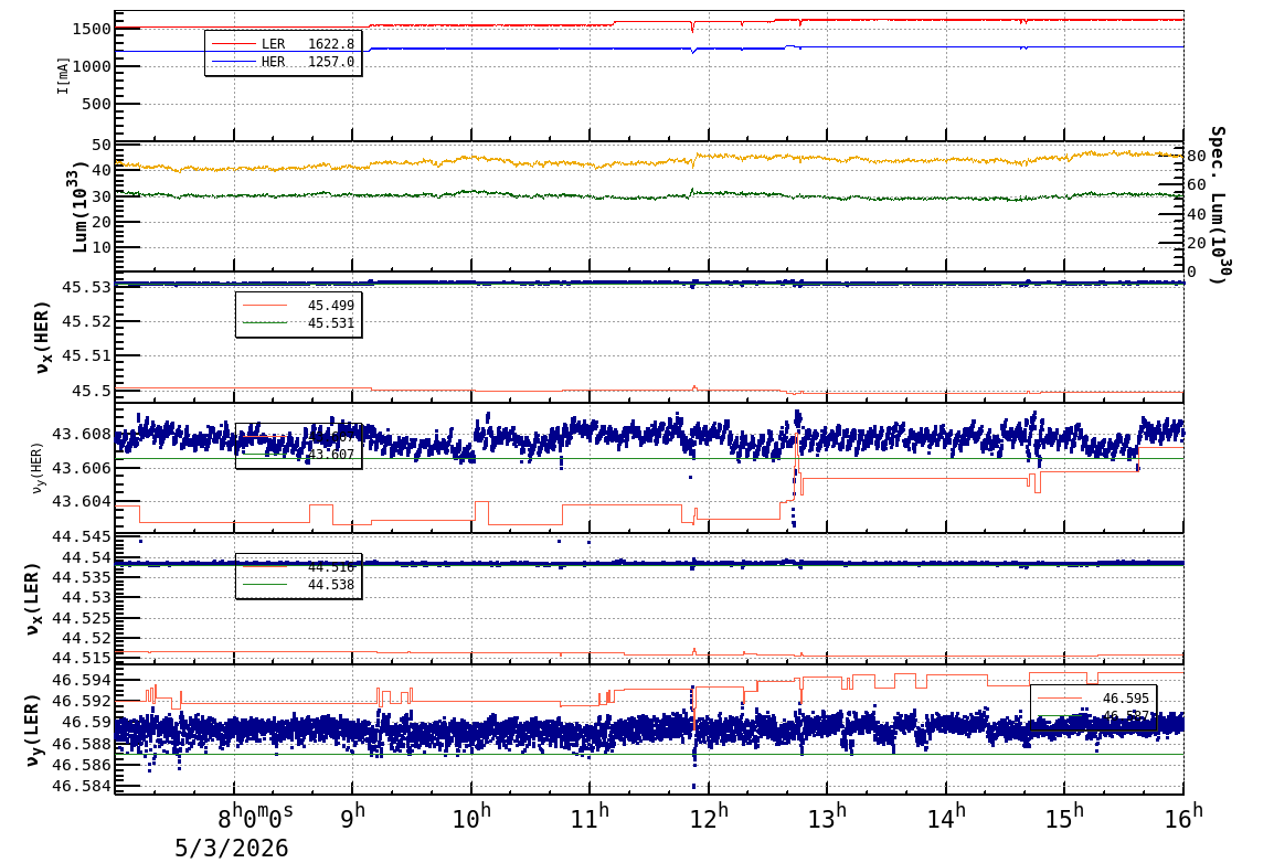 tuneshift-20260503-1601.png tuneshift-20260503-1601.png