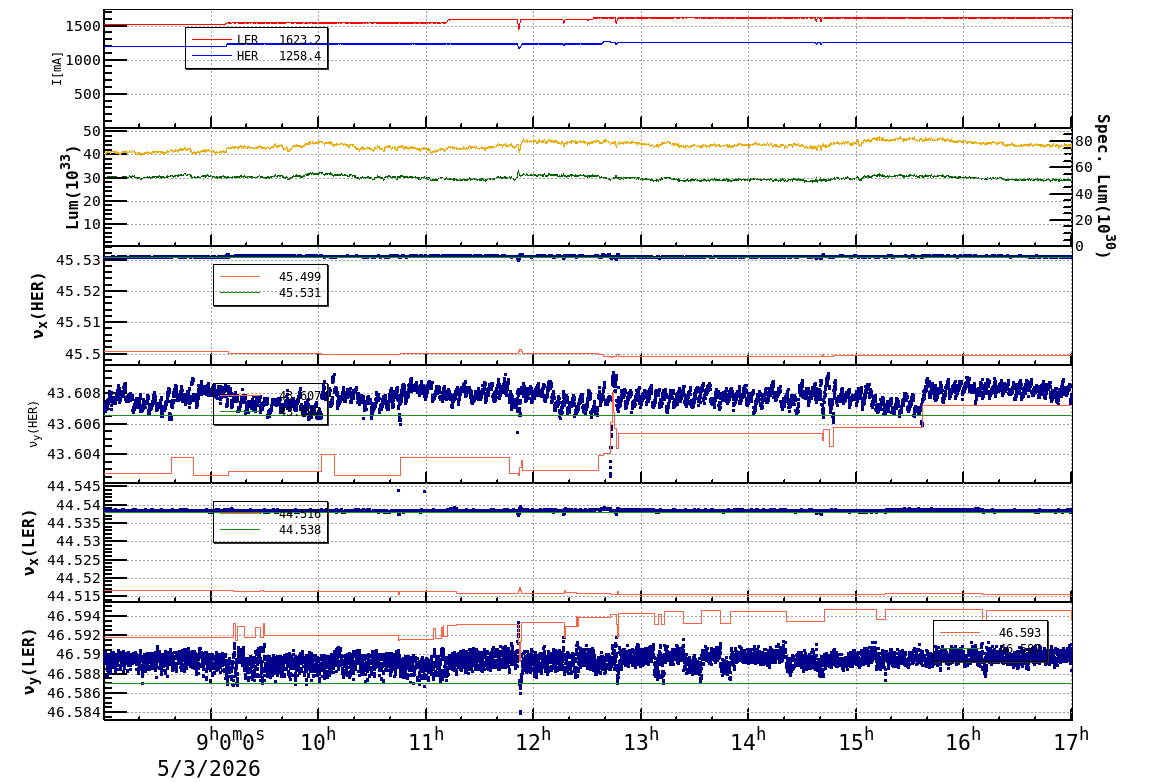 tuneshift-20260503-1701.png tuneshift-20260503-1701.png