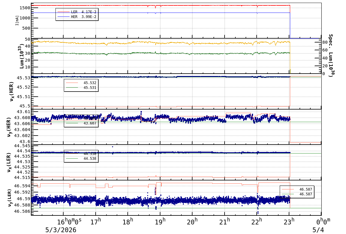tuneshift-20260504-0001.png tuneshift-20260504-0001.png