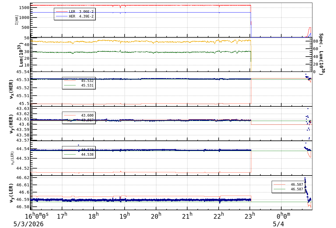 tuneshift-20260504-0101.png tuneshift-20260504-0101.png