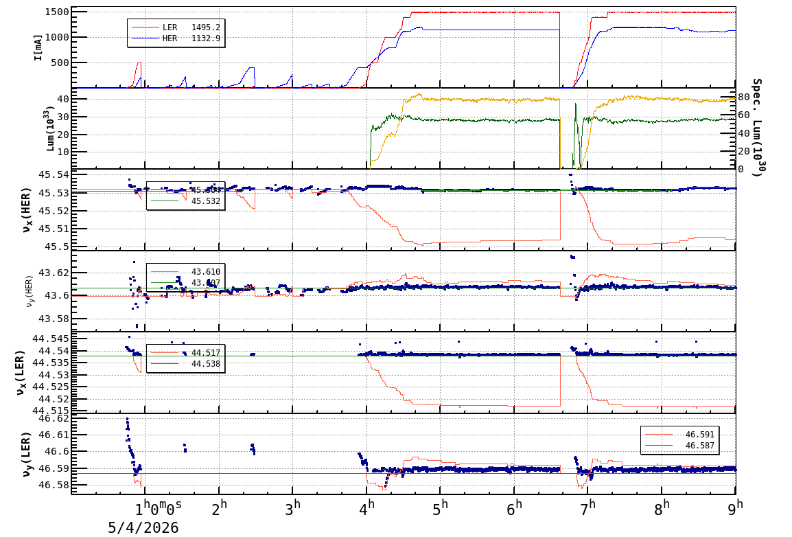 tuneshift-20260504-0901.png tuneshift-20260504-0901.png