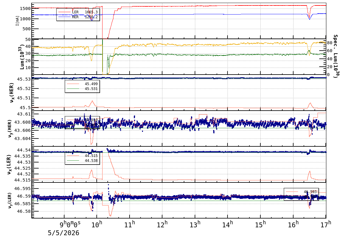 tuneshift-20260505-1701.png tuneshift-20260505-1701.png