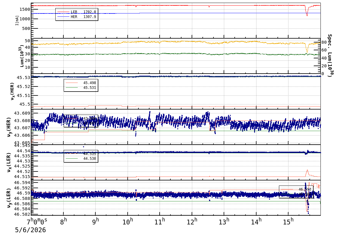 tuneshift-20260506-1601.png tuneshift-20260506-1601.png