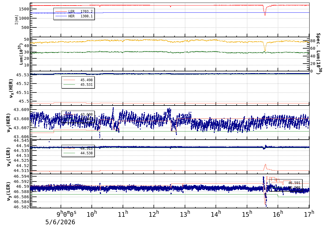 tuneshift-20260506-1701.png tuneshift-20260506-1701.png