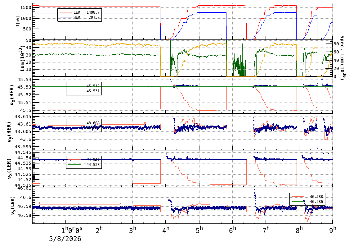 tuneshift-20260508-0901.png tuneshift-20260508-0901.png