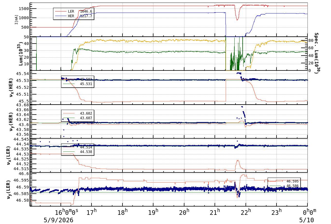 tuneshift-20260510-0001.png tuneshift-20260510-0001.png