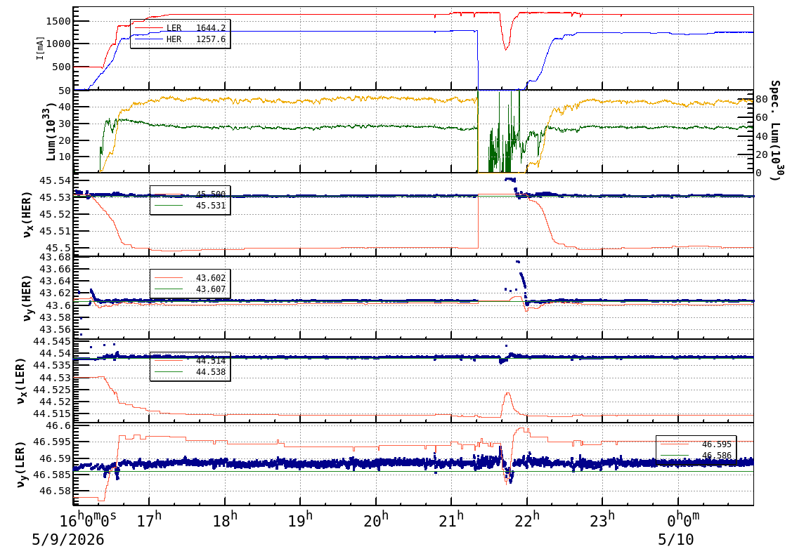 tuneshift-20260510-0101.png tuneshift-20260510-0101.png