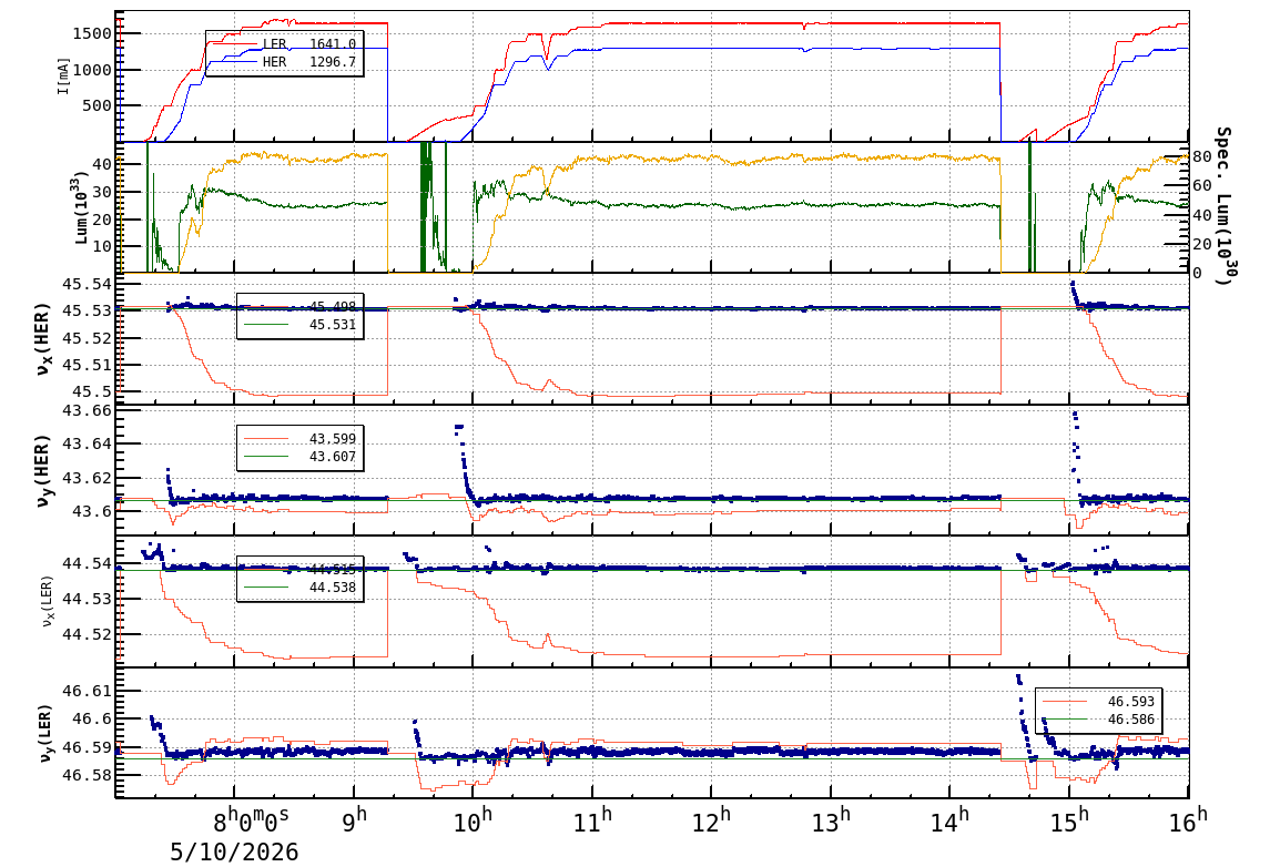 tuneshift-20260510-1601.png tuneshift-20260510-1601.png