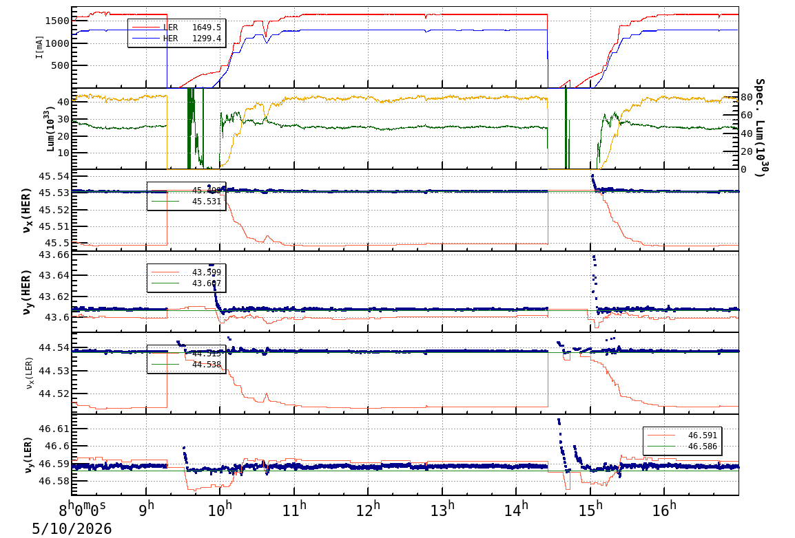 tuneshift-20260510-1701.png tuneshift-20260510-1701.png