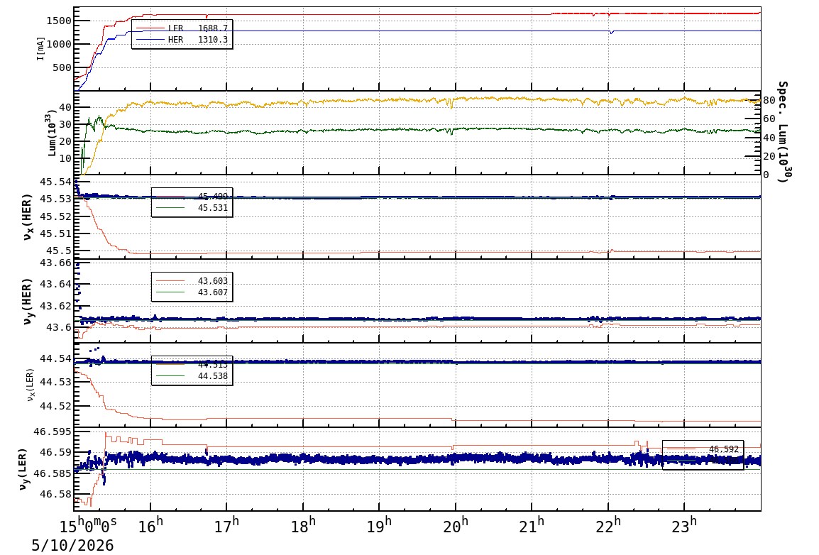 tuneshift-20260511-0001.png tuneshift-20260511-0001.png