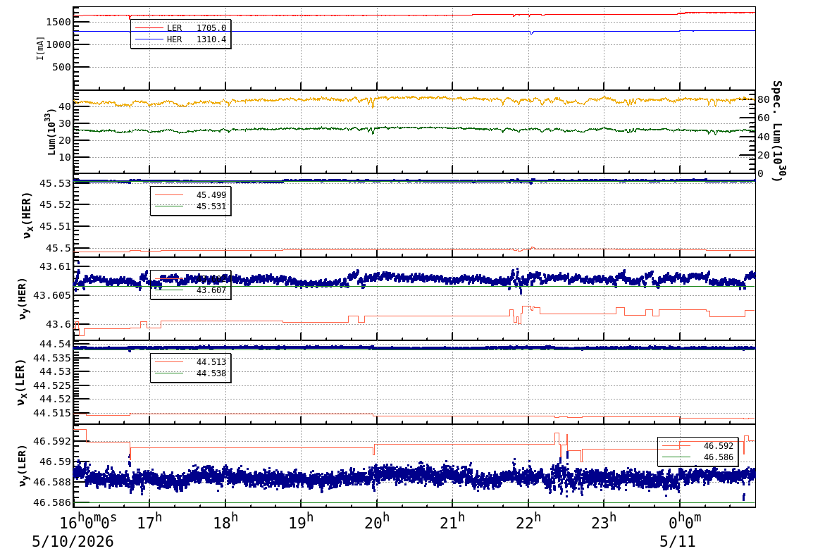 tuneshift-20260511-0101.png tuneshift-20260511-0101.png