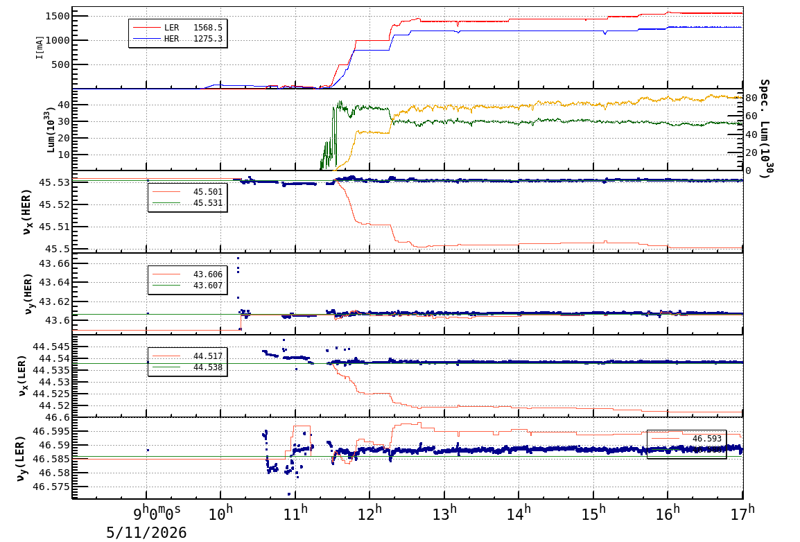 tuneshift-20260511-1701.png tuneshift-20260511-1701.png