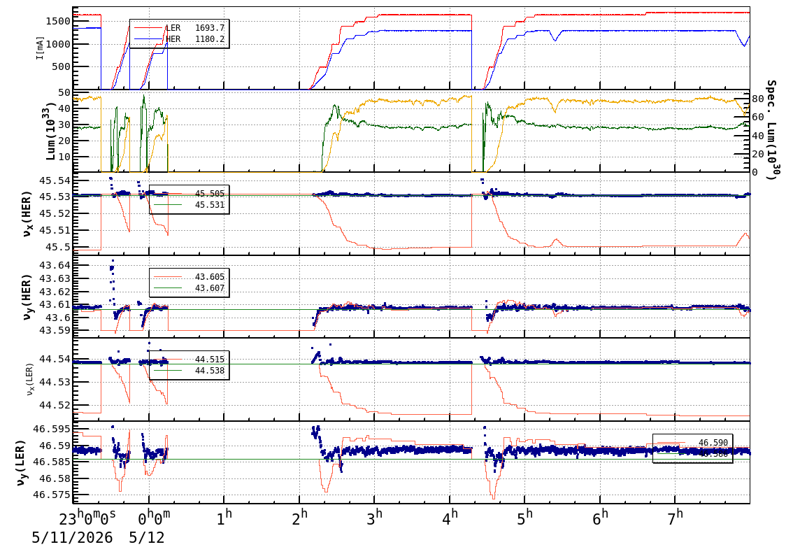 tuneshift-20260512-0801.png tuneshift-20260512-0801.png