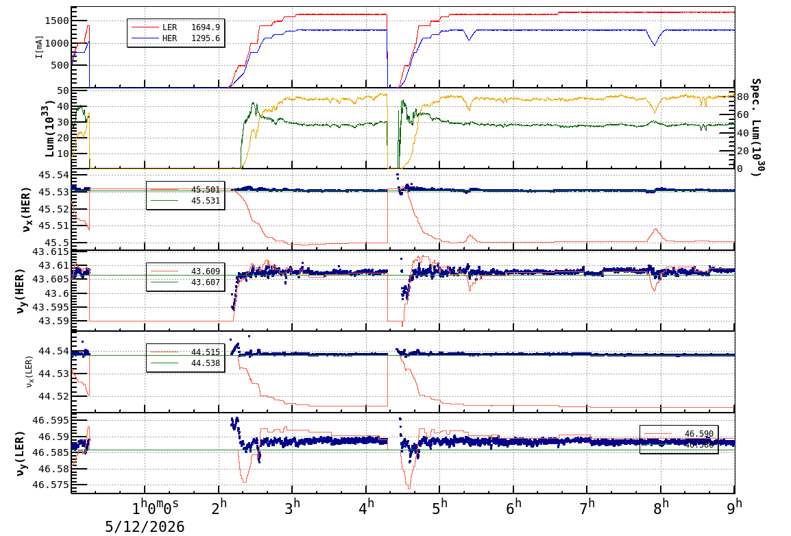tuneshift-20260512-0901.png tuneshift-20260512-0901.png