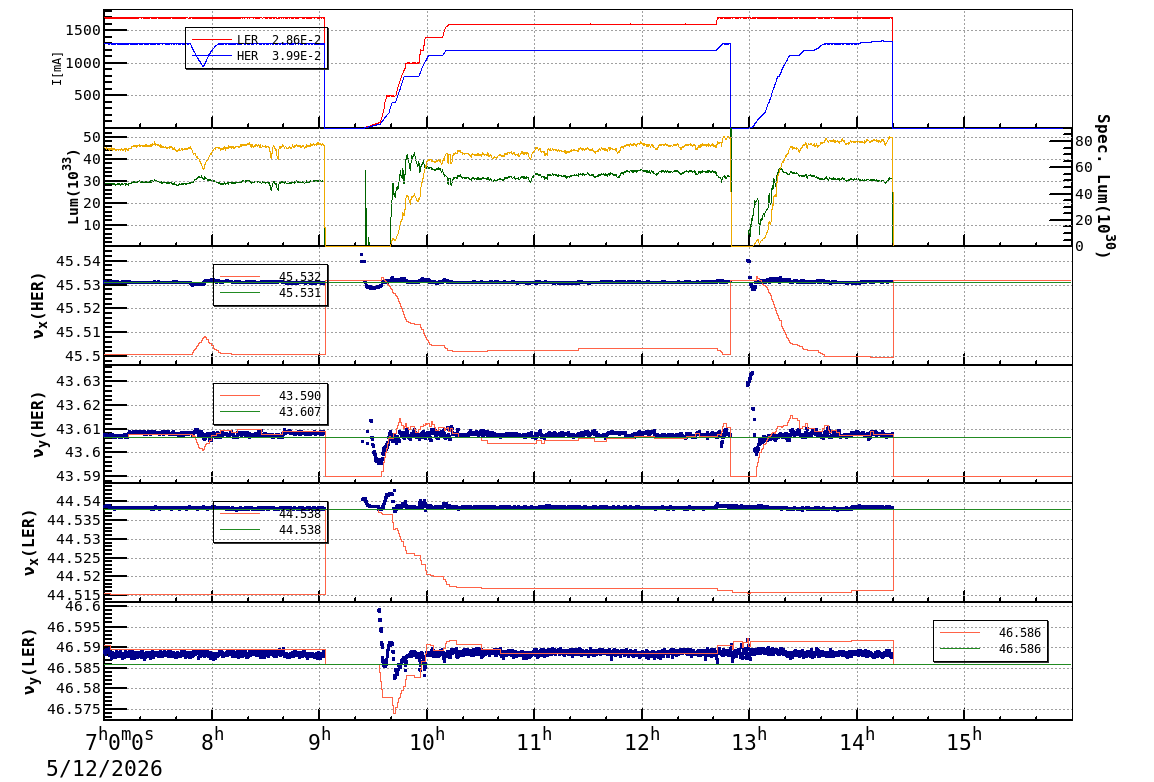 tuneshift-20260512-1601.png tuneshift-20260512-1601.png