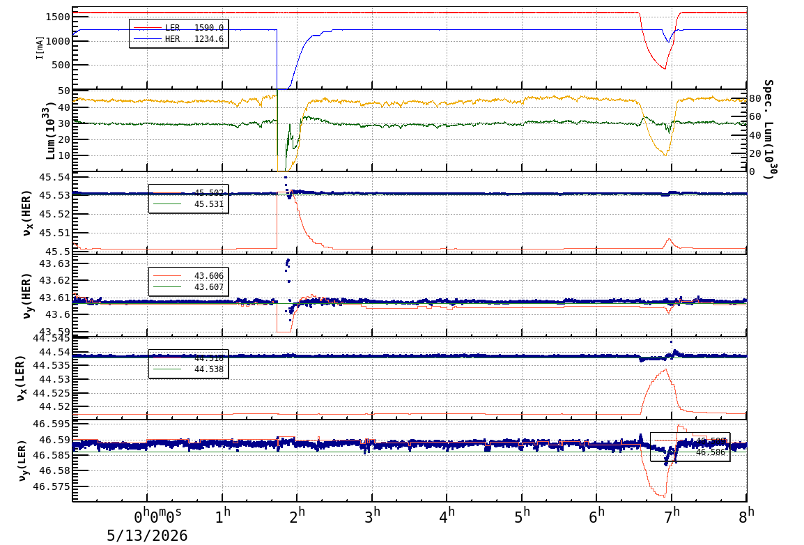 tuneshift-20260513-0801.png tuneshift-20260513-0801.png