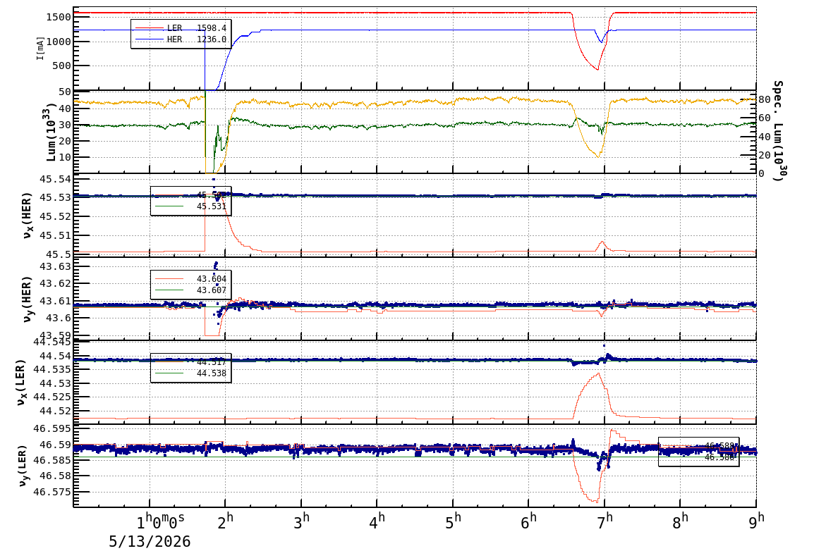 tuneshift-20260513-0901.png tuneshift-20260513-0901.png