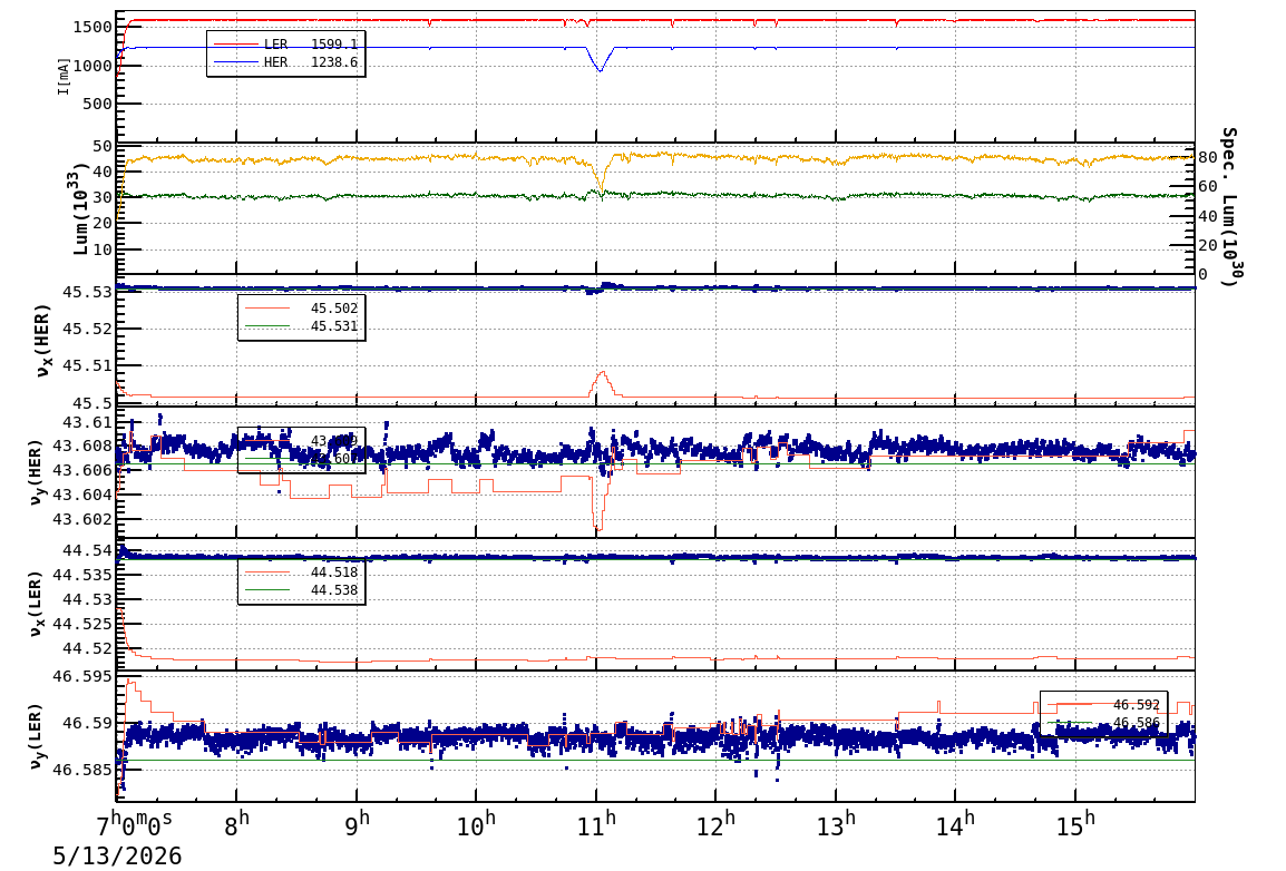 tuneshift-20260513-1601.png tuneshift-20260513-1601.png