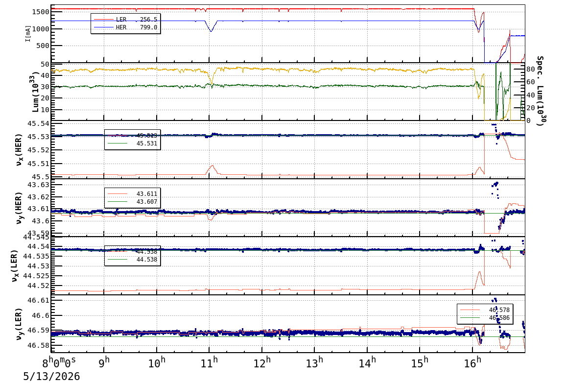 tuneshift-20260513-1701.png tuneshift-20260513-1701.png