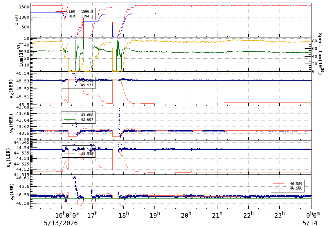tuneshift-20260514-0001.png tuneshift-20260514-0001.png