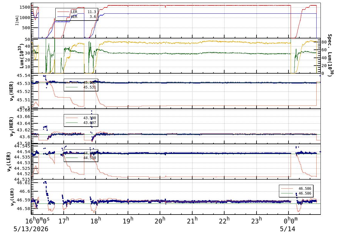 tuneshift-20260514-0101.png tuneshift-20260514-0101.png