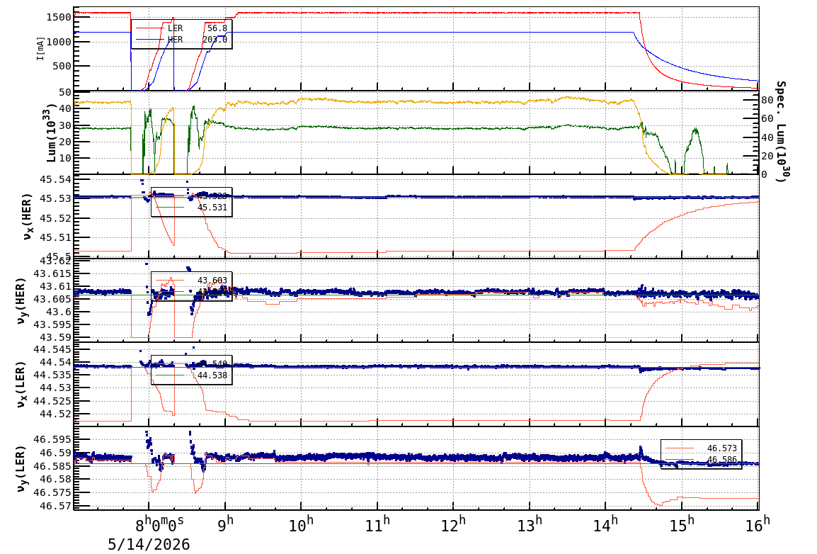 tuneshift-20260514-1601.png tuneshift-20260514-1601.png