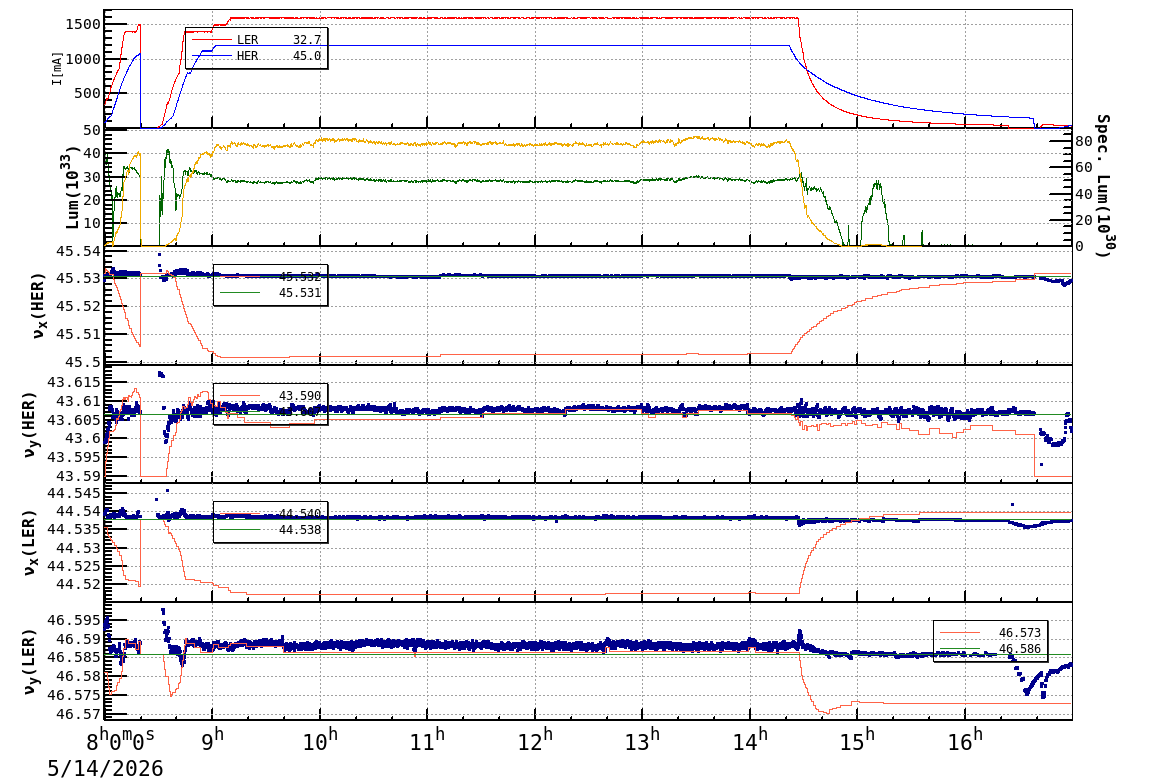 tuneshift-20260514-1701.png tuneshift-20260514-1701.png