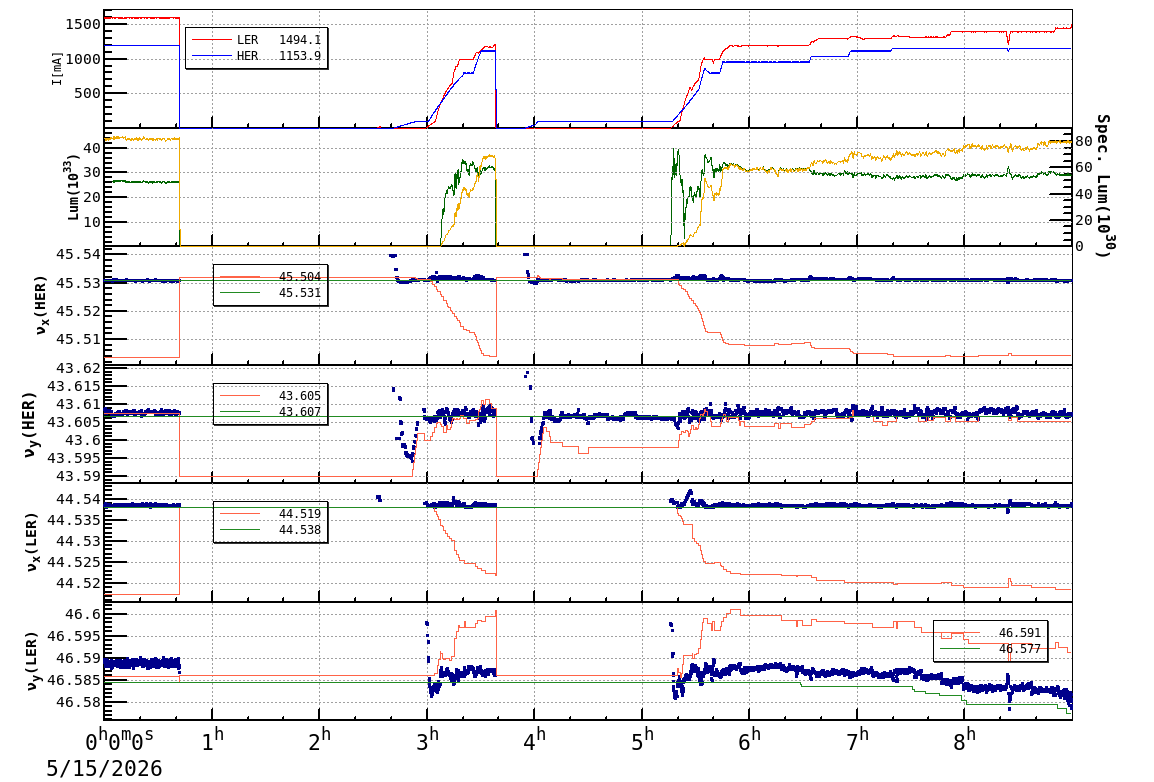 tuneshift-20260515-0901.png tuneshift-20260515-0901.png