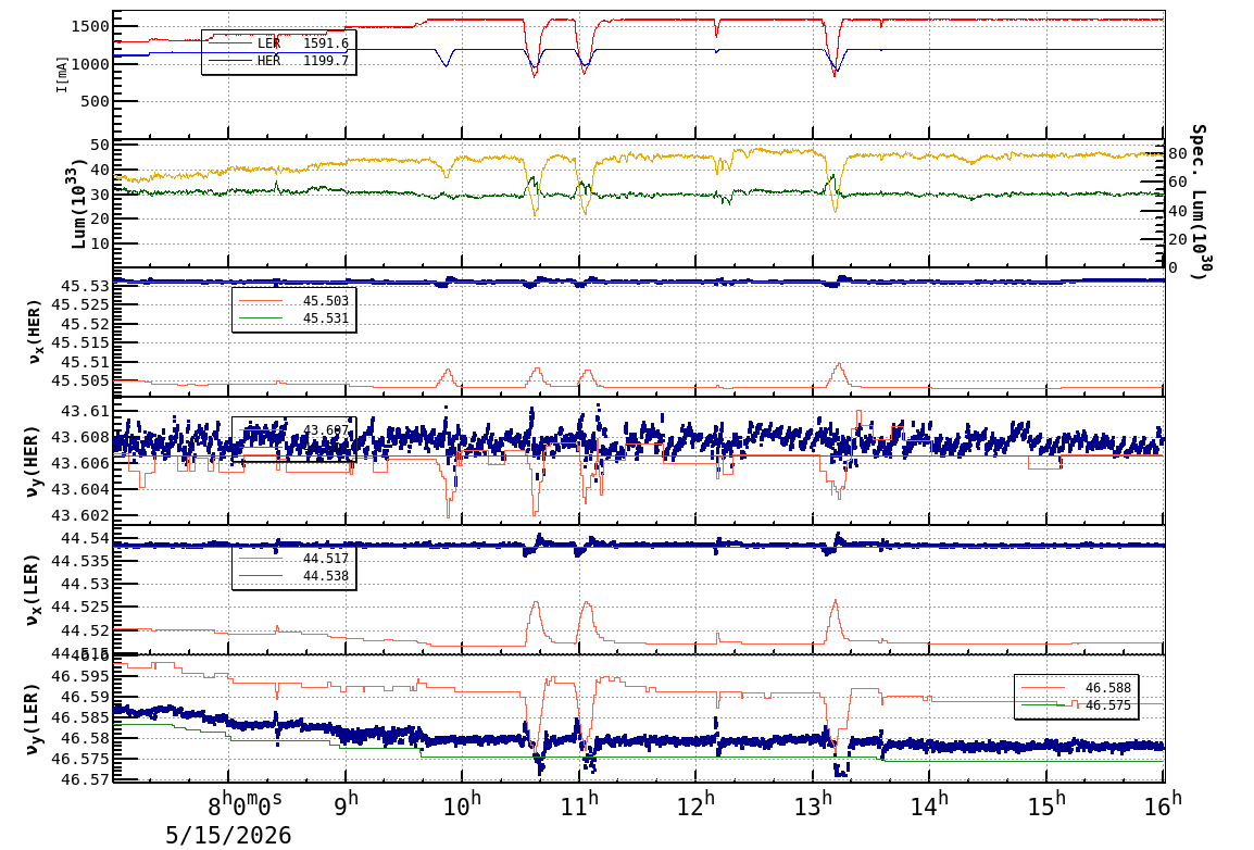 tuneshift-20260515-1601.png tuneshift-20260515-1601.png
