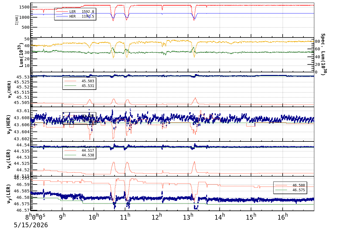tuneshift-20260515-1701.png tuneshift-20260515-1701.png