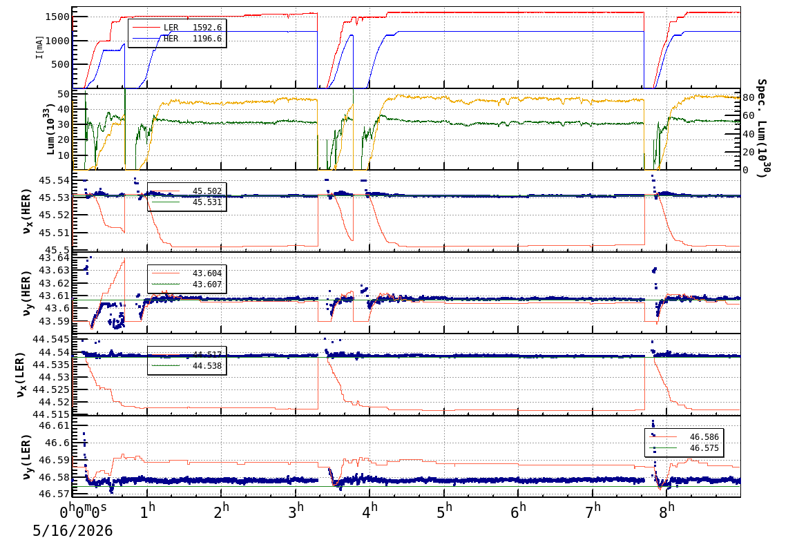 tuneshift-20260516-0901.png tuneshift-20260516-0901.png
