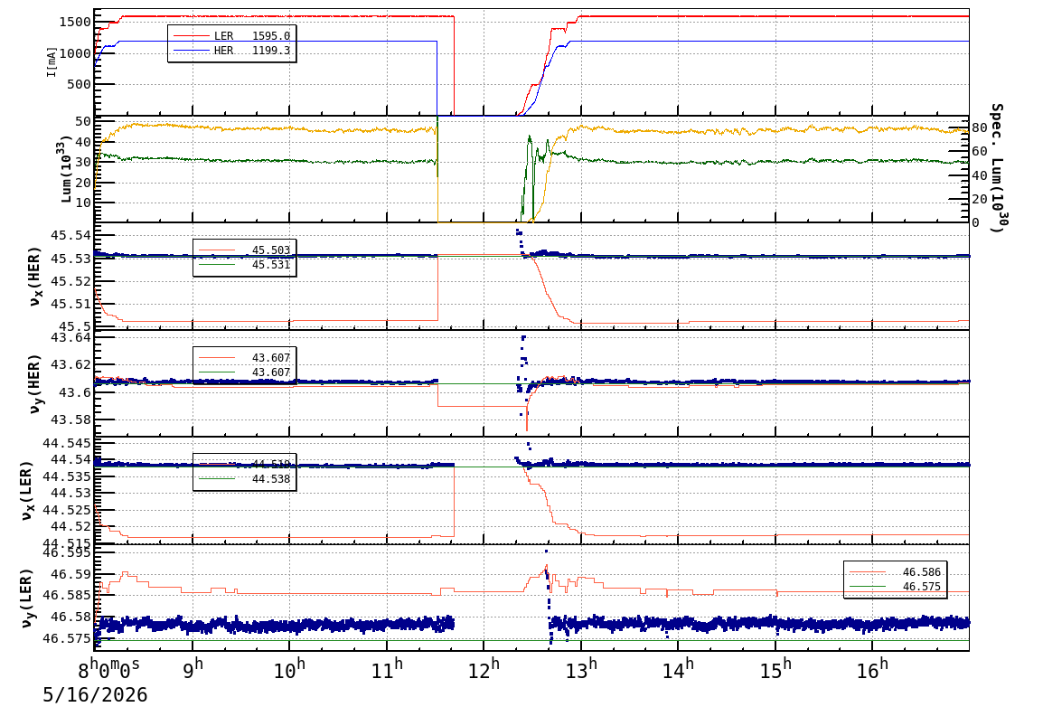 tuneshift-20260516-1701.png tuneshift-20260516-1701.png