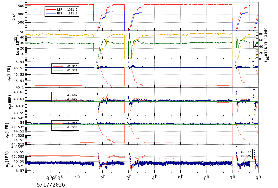 tuneshift-20260517-0801.png tuneshift-20260517-0801.png