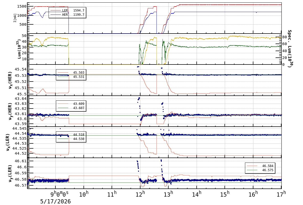 tuneshift-20260517-1701.png tuneshift-20260517-1701.png