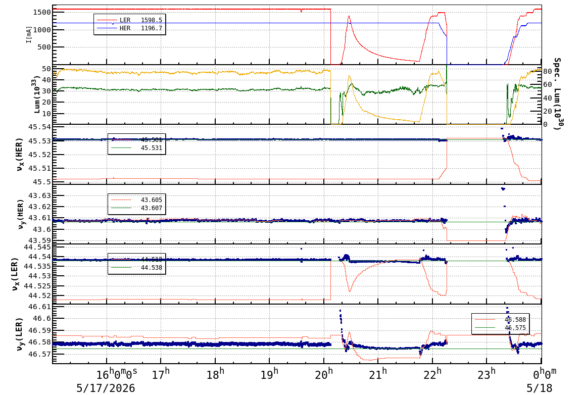 tuneshift-20260518-0001.png tuneshift-20260518-0001.png