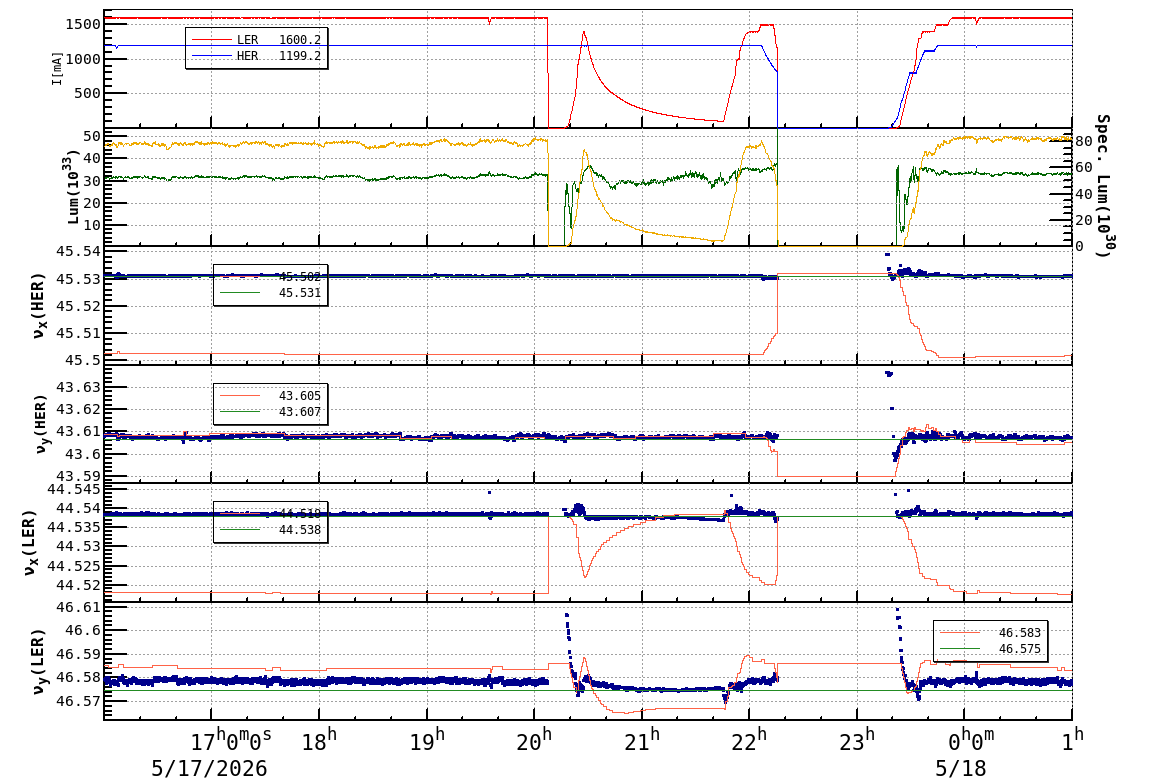 tuneshift-20260518-0101.png tuneshift-20260518-0101.png