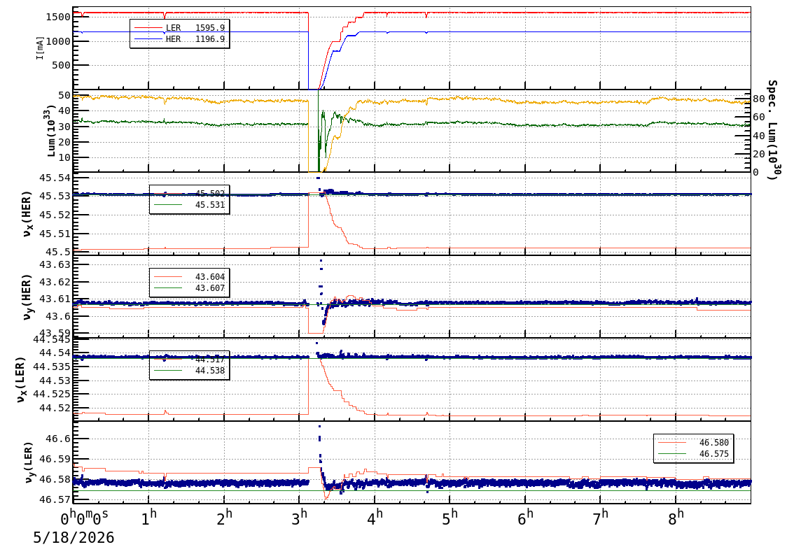 tuneshift-20260518-0901.png tuneshift-20260518-0901.png