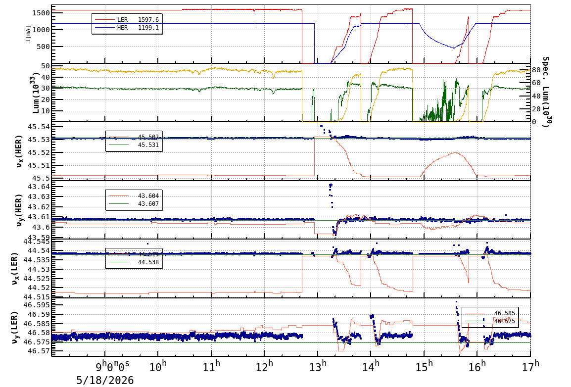 tuneshift-20260518-1701.png tuneshift-20260518-1701.png