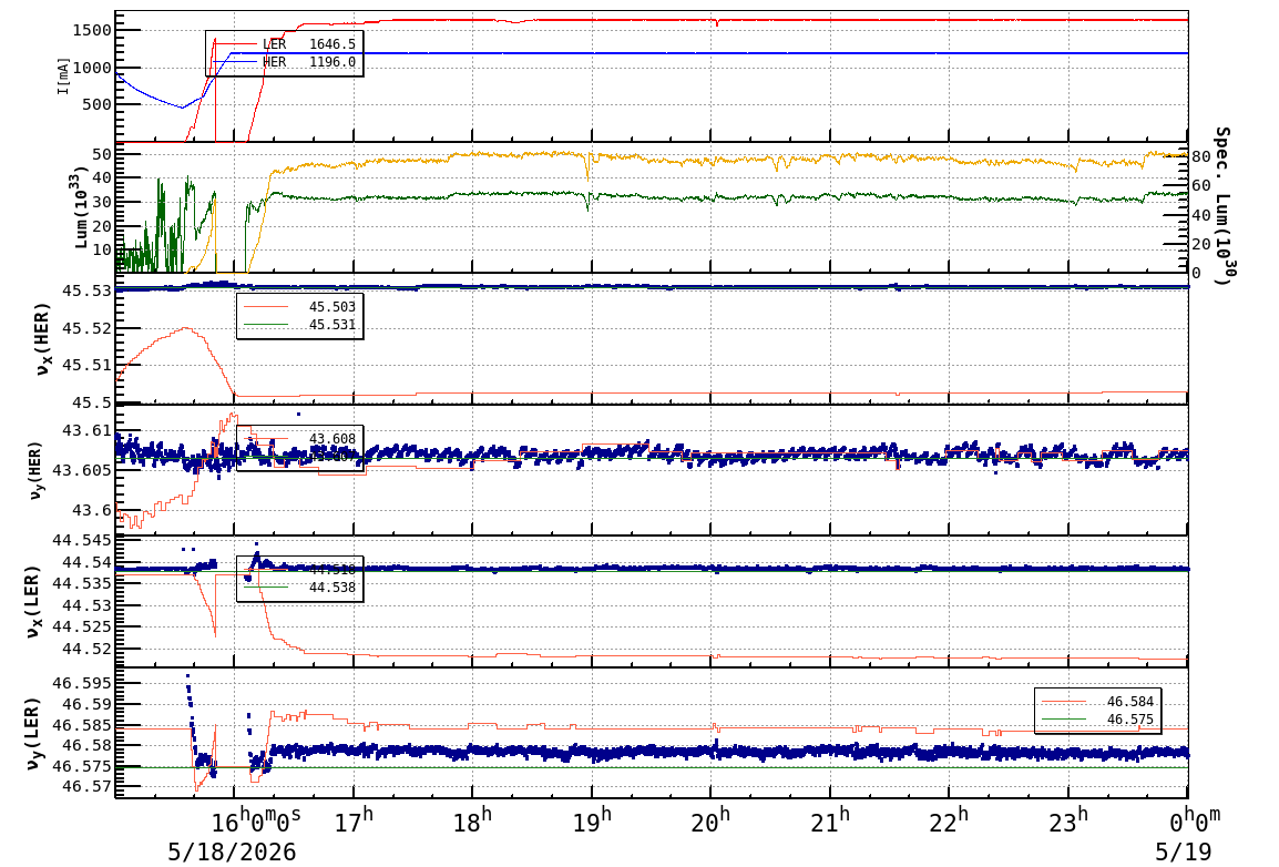 tuneshift-20260519-0001.png tuneshift-20260519-0001.png