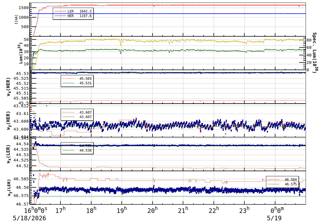 tuneshift-20260519-0101.png tuneshift-20260519-0101.png