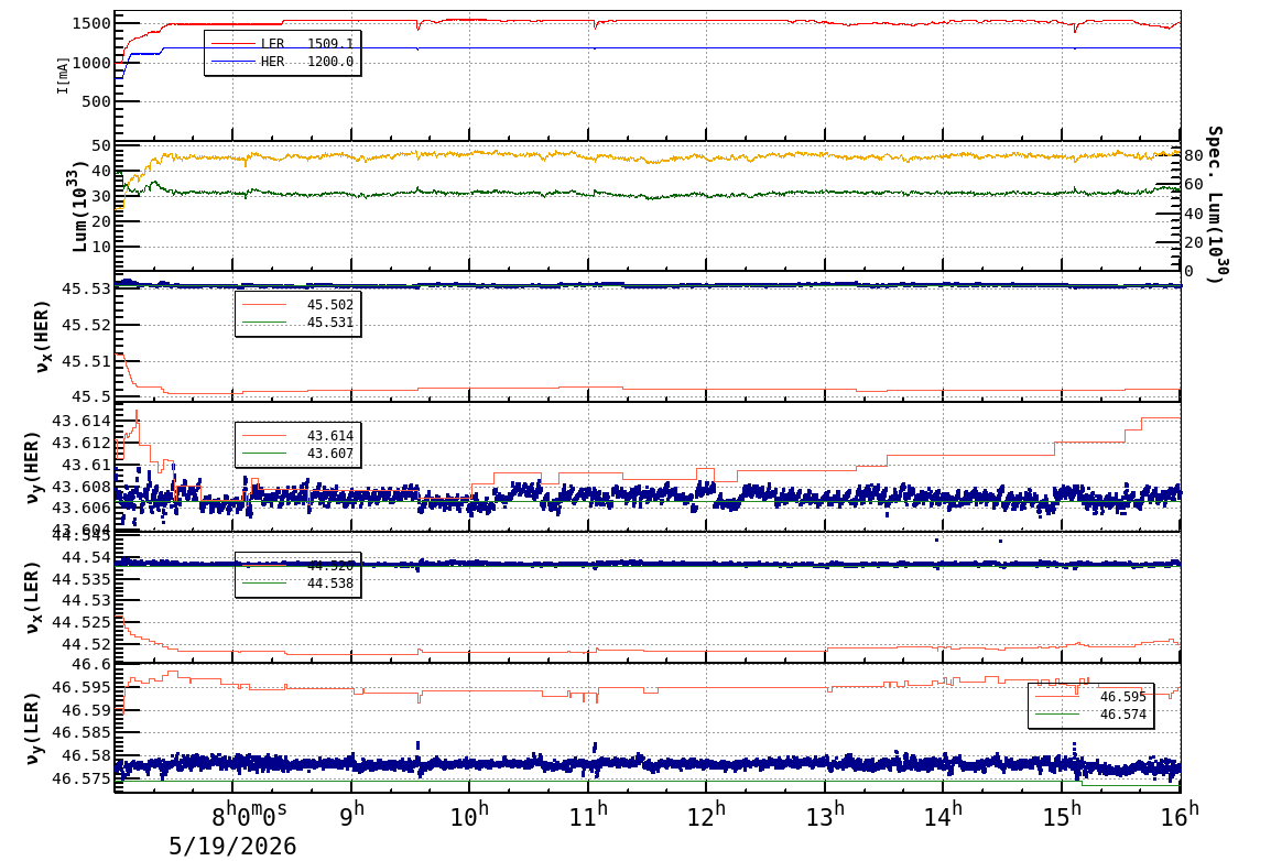 tuneshift-20260519-1601.png tuneshift-20260519-1601.png