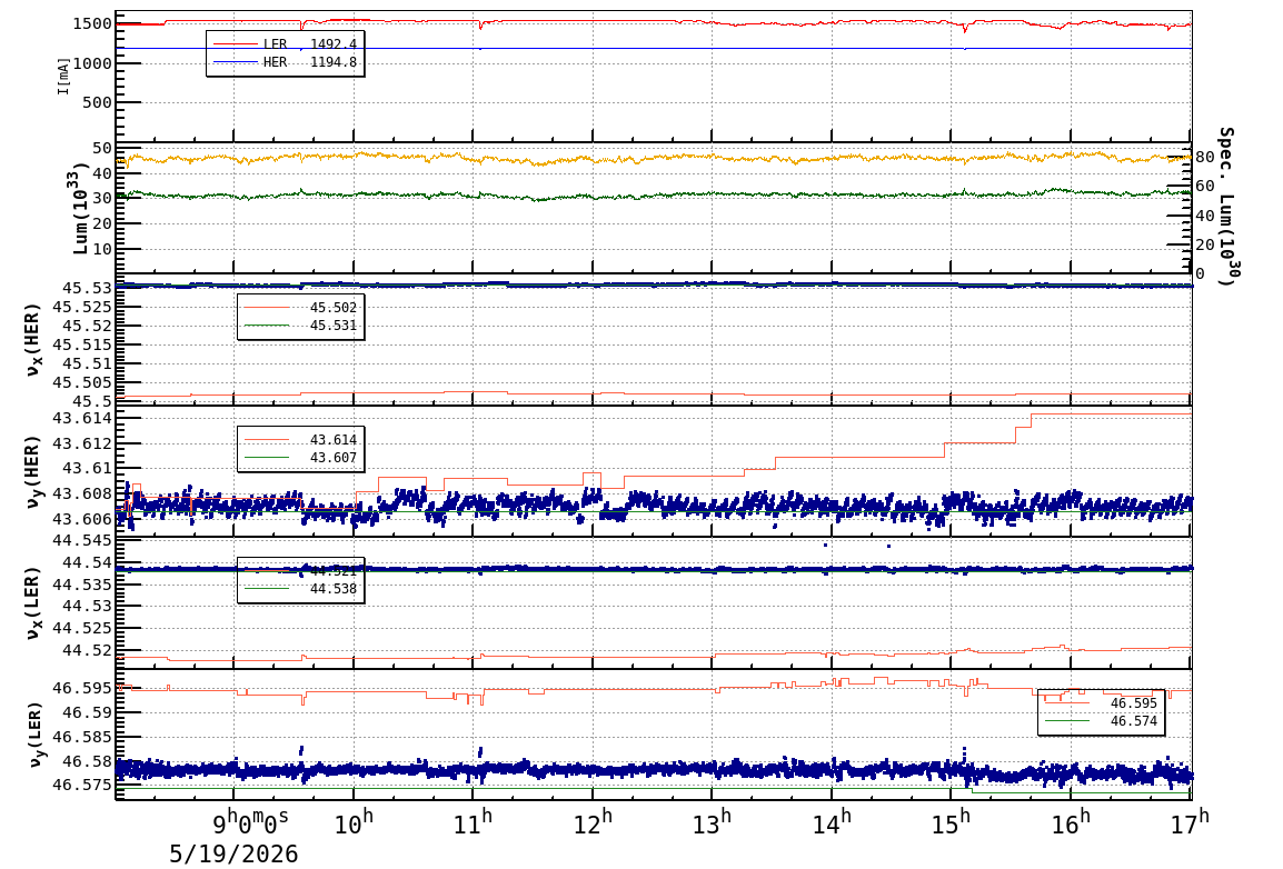 tuneshift-20260519-1701.png tuneshift-20260519-1701.png