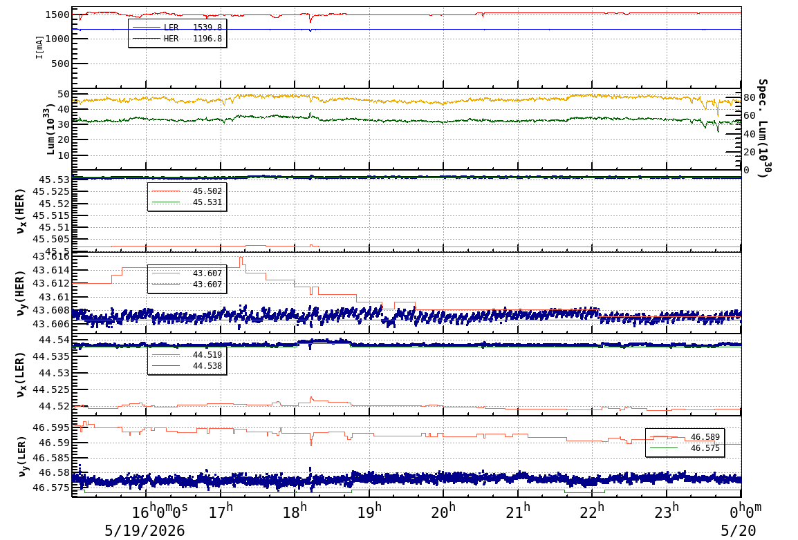 tuneshift-20260520-0001.png tuneshift-20260520-0001.png