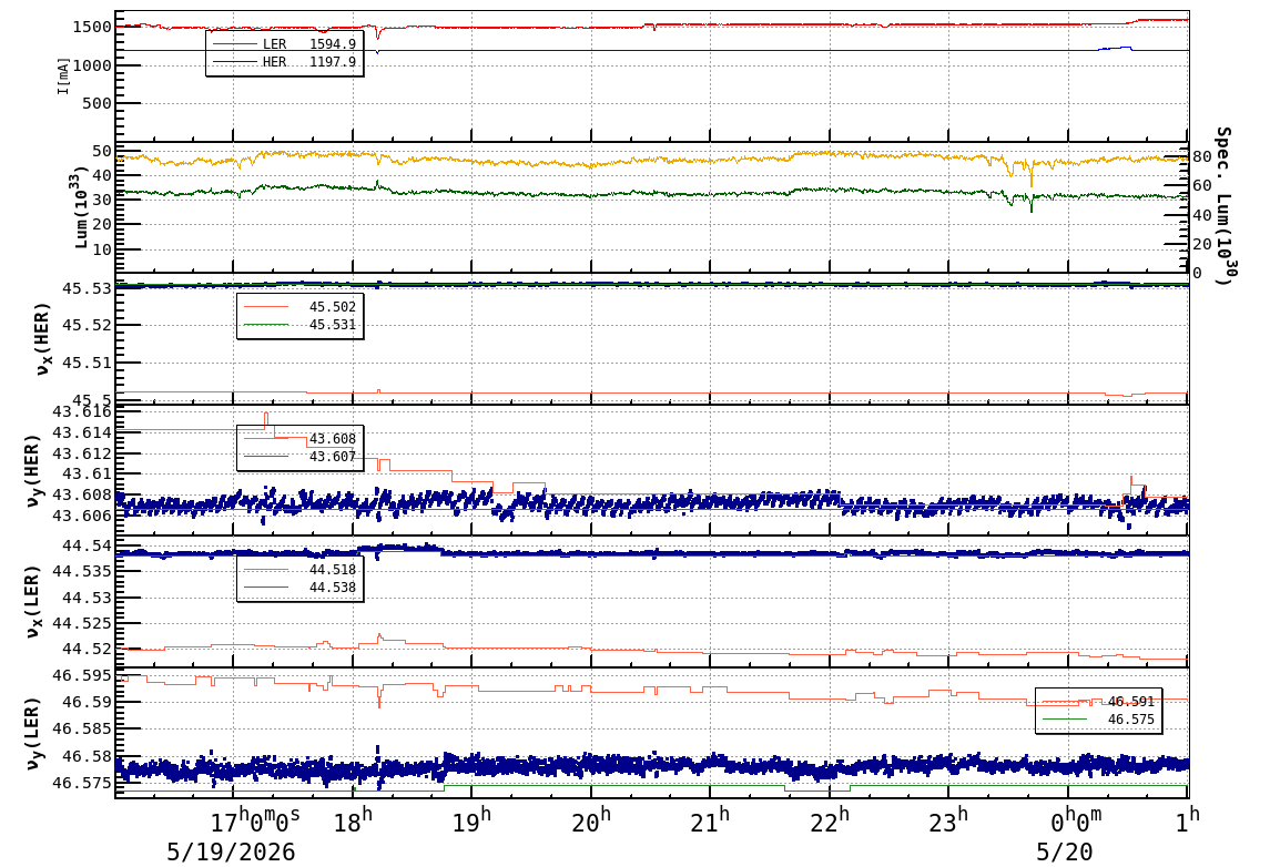 tuneshift-20260520-0101.png tuneshift-20260520-0101.png