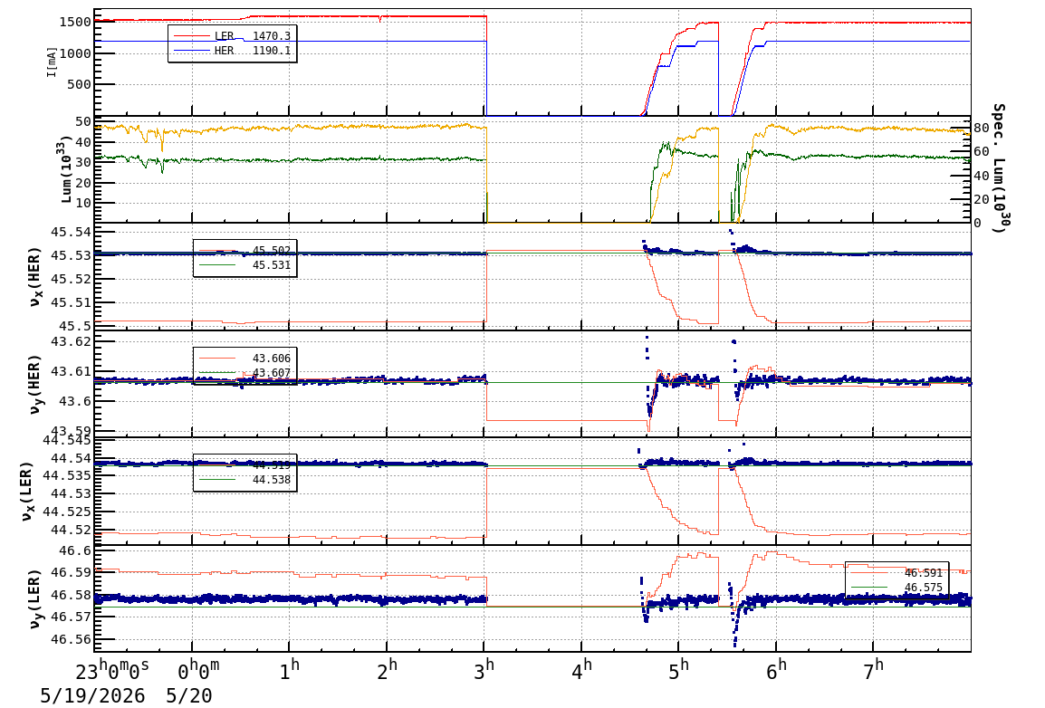 tuneshift-20260520-0801.png tuneshift-20260520-0801.png