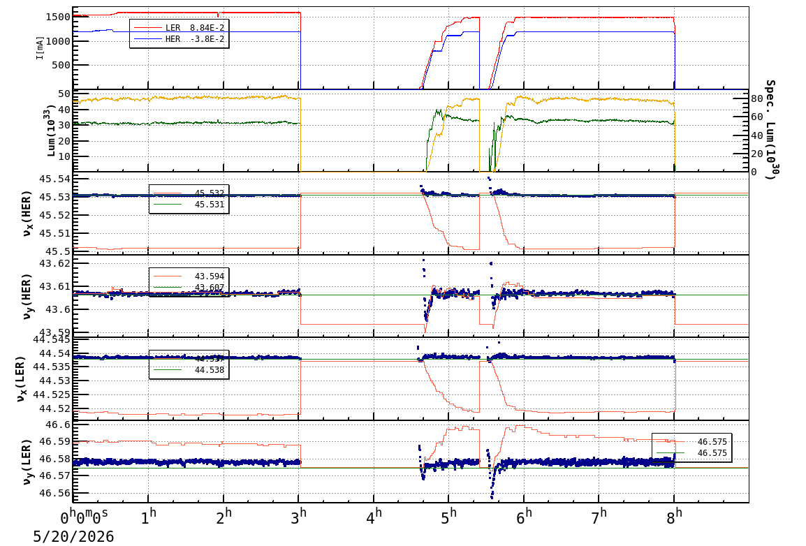 tuneshift-20260520-0901.png tuneshift-20260520-0901.png
