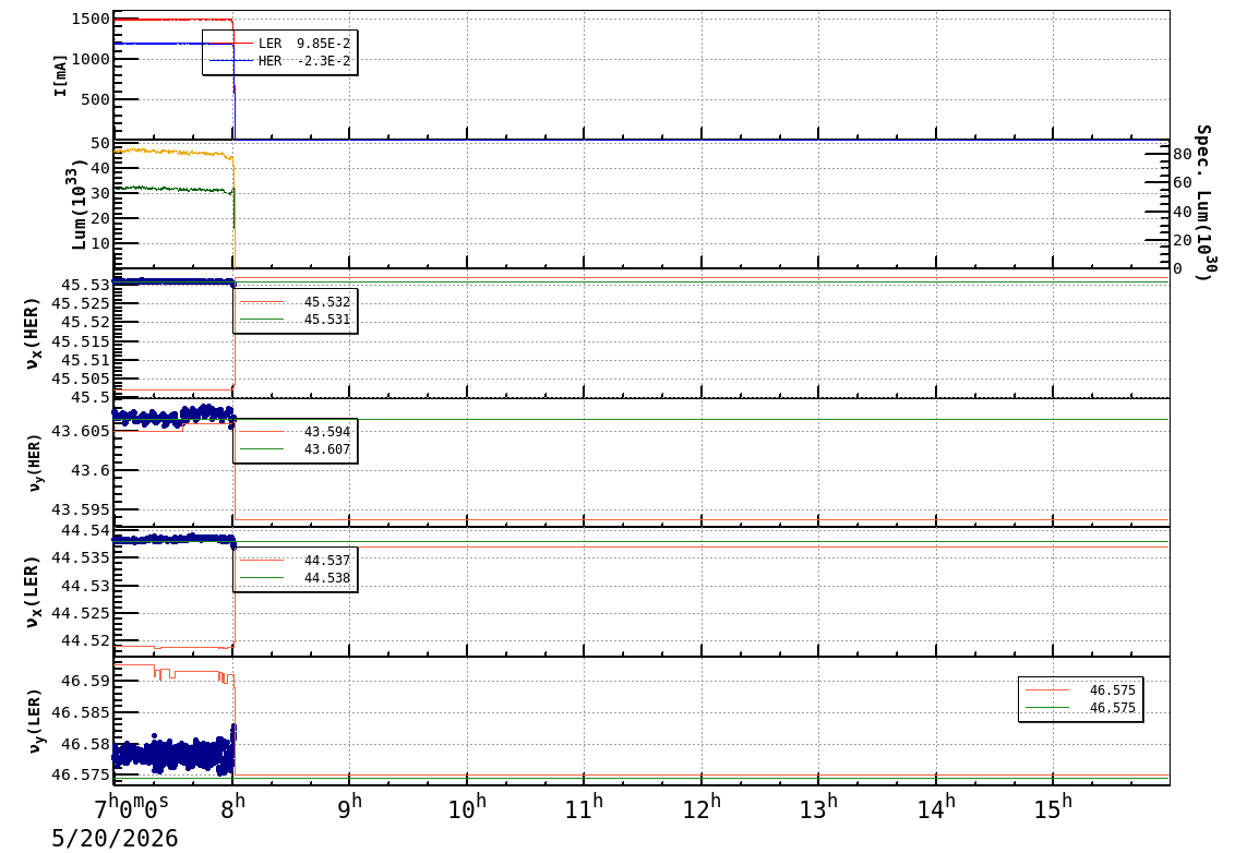 tuneshift-20260520-1601.png tuneshift-20260520-1601.png