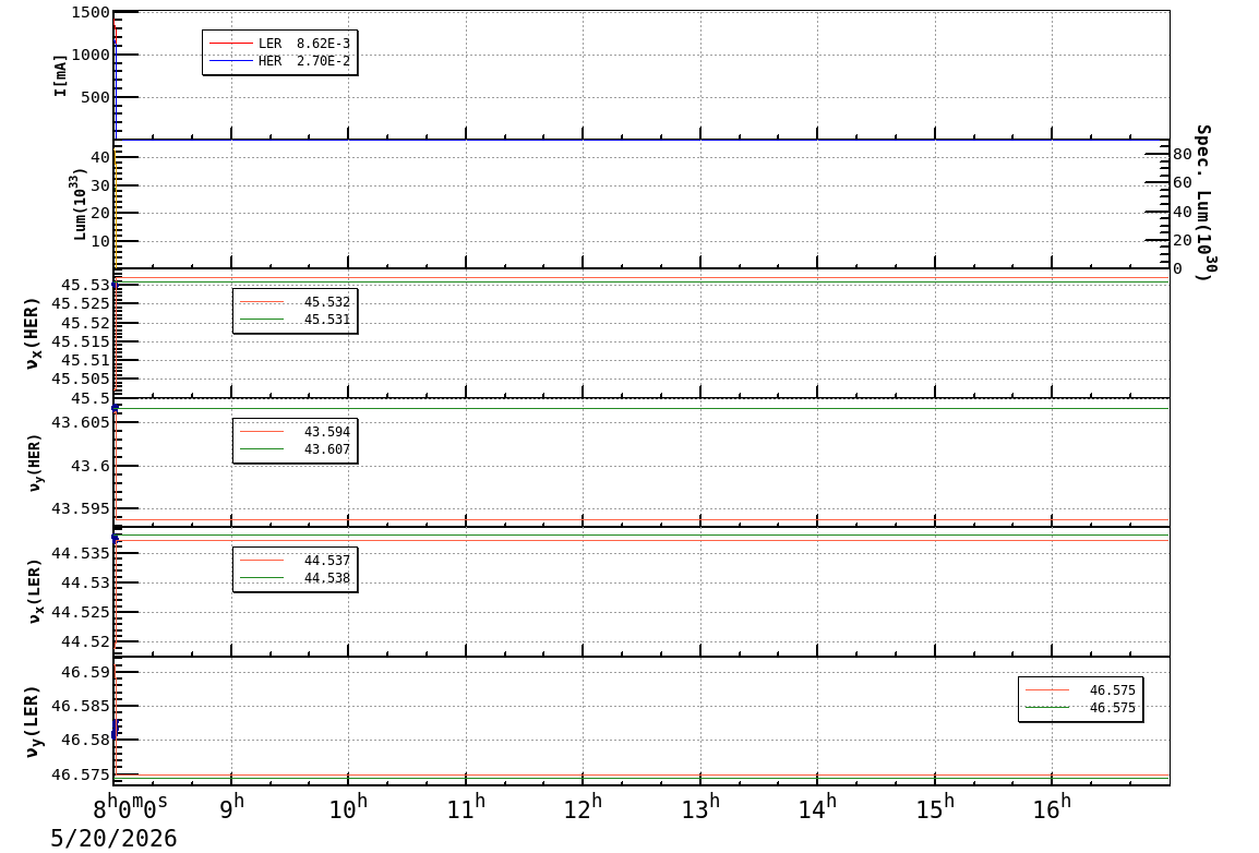 tuneshift-20260520-1701.png tuneshift-20260520-1701.png