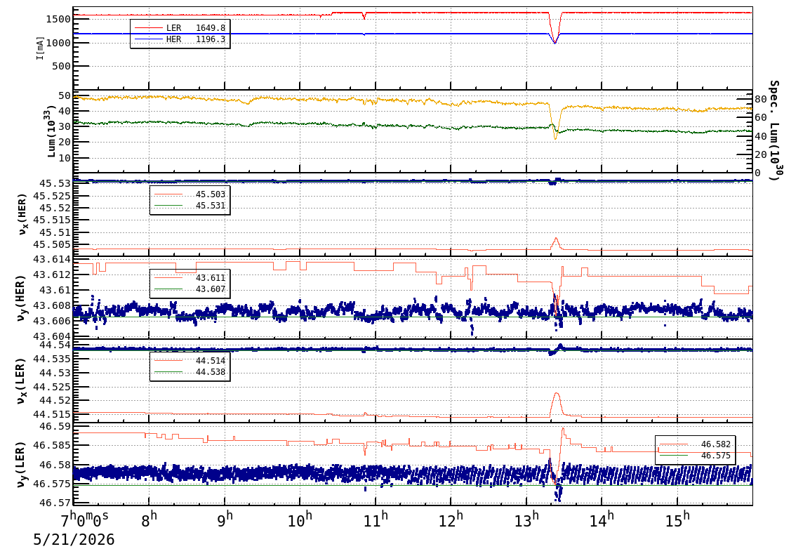 tuneshift-20260521-1601.png tuneshift-20260521-1601.png