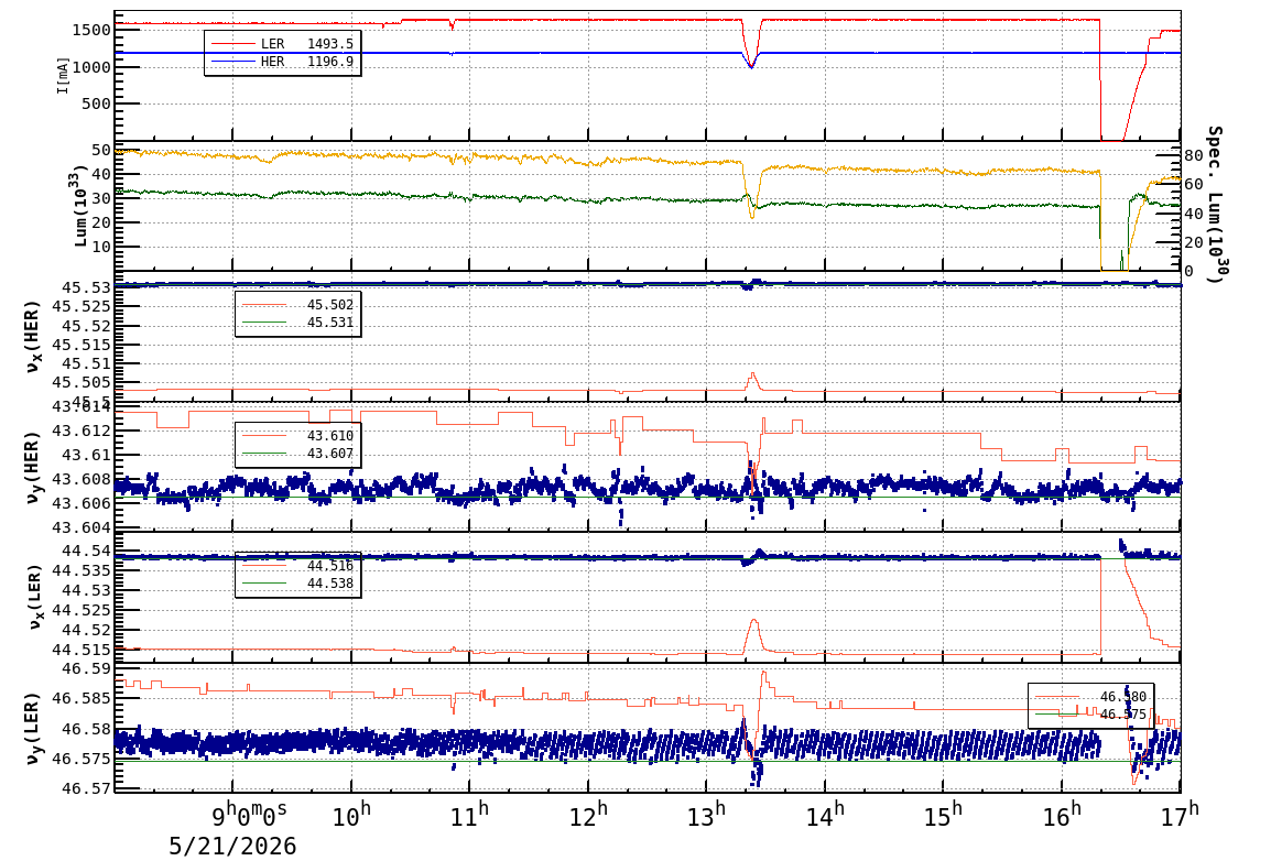 tuneshift-20260521-1701.png tuneshift-20260521-1701.png